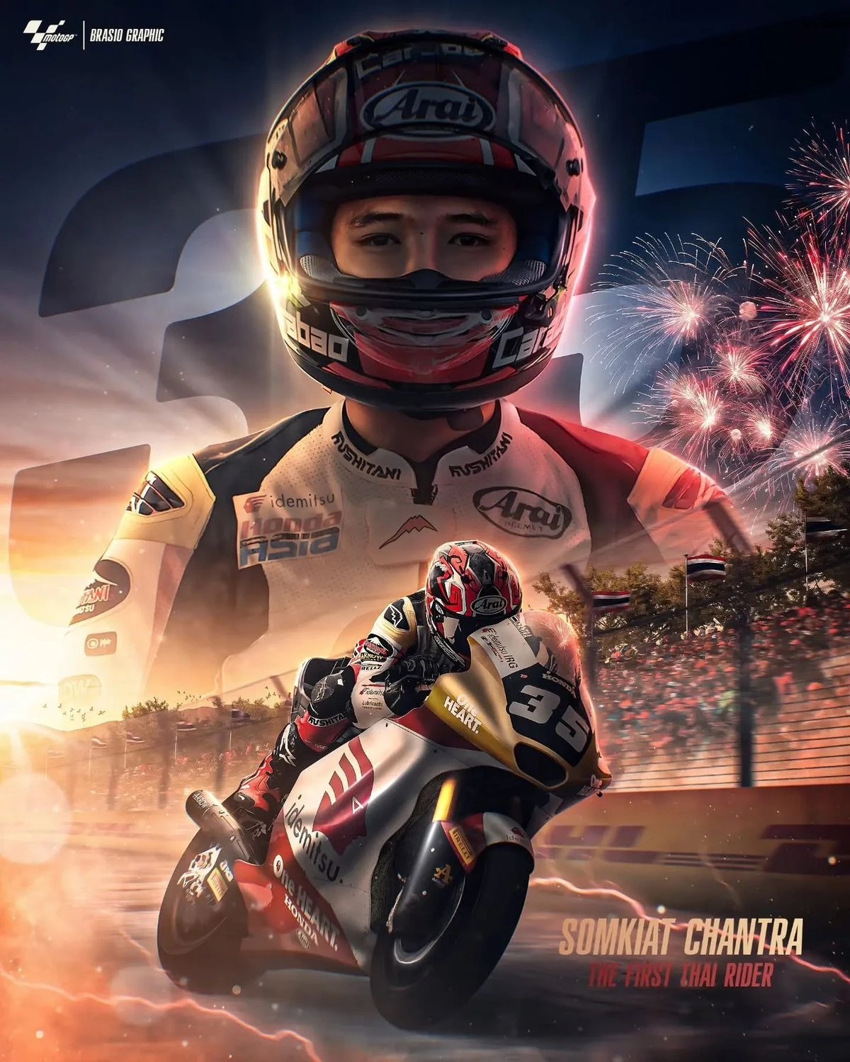 works 7 Best Digital Marketing Strategist in Kannur